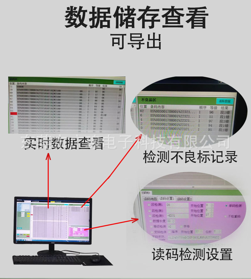 實時數據查看