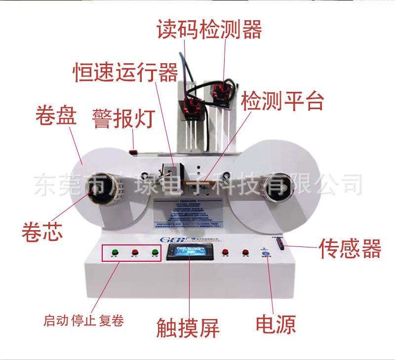 讀碼機結構圖