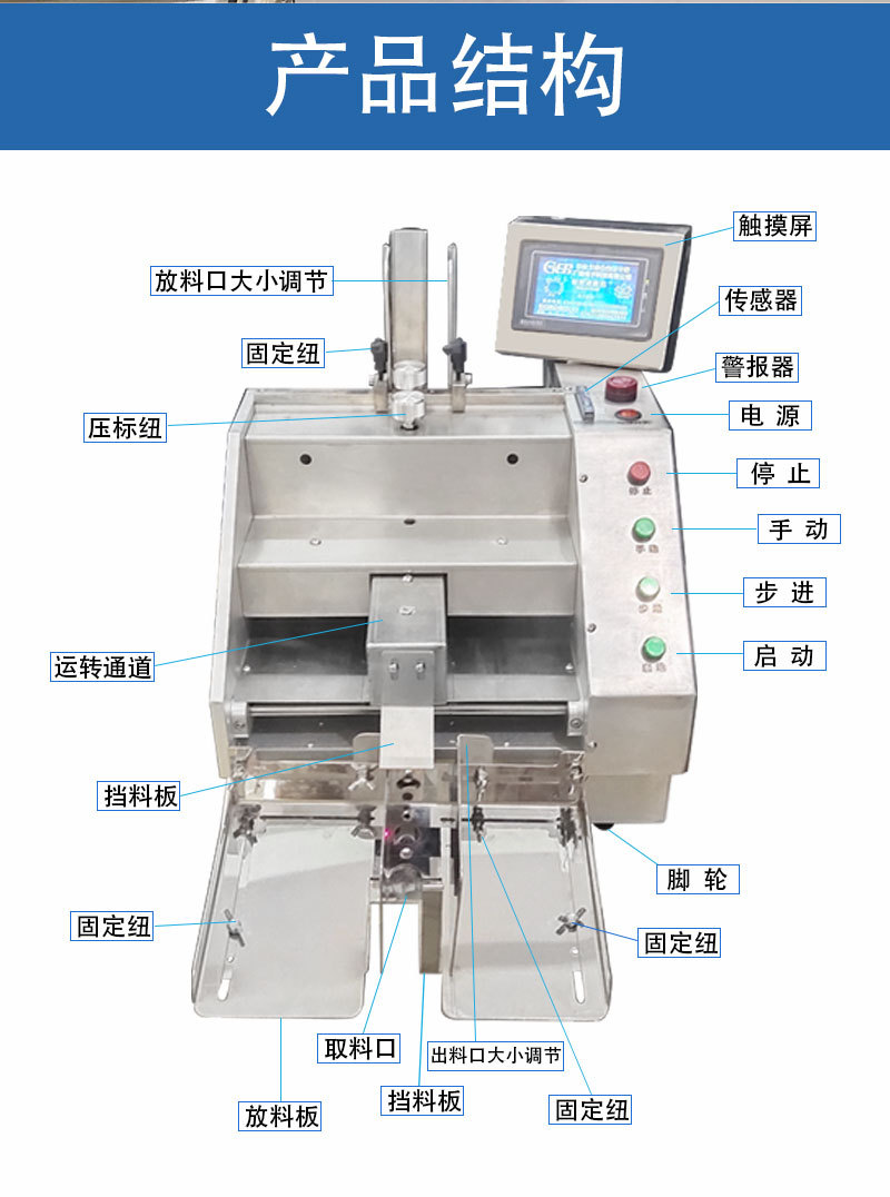 點數機結構圖