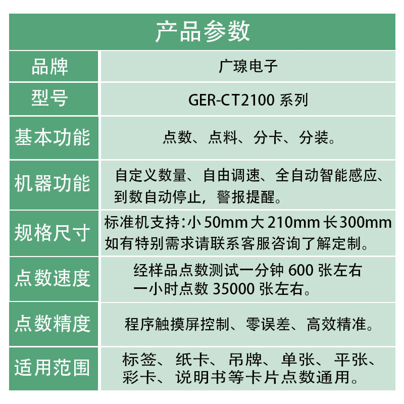 點數機參數配置