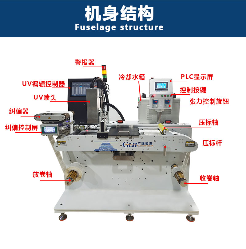 uv噴嗎復卷機結構